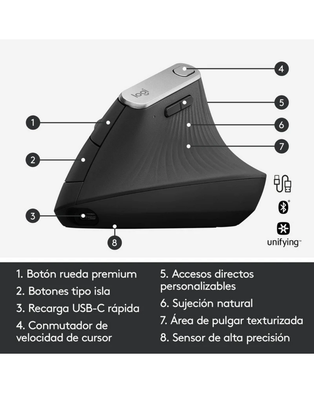 Mouse Logitech MX Vertical Ergonómico Inalámbrico Bluetooth Recargable Grafito